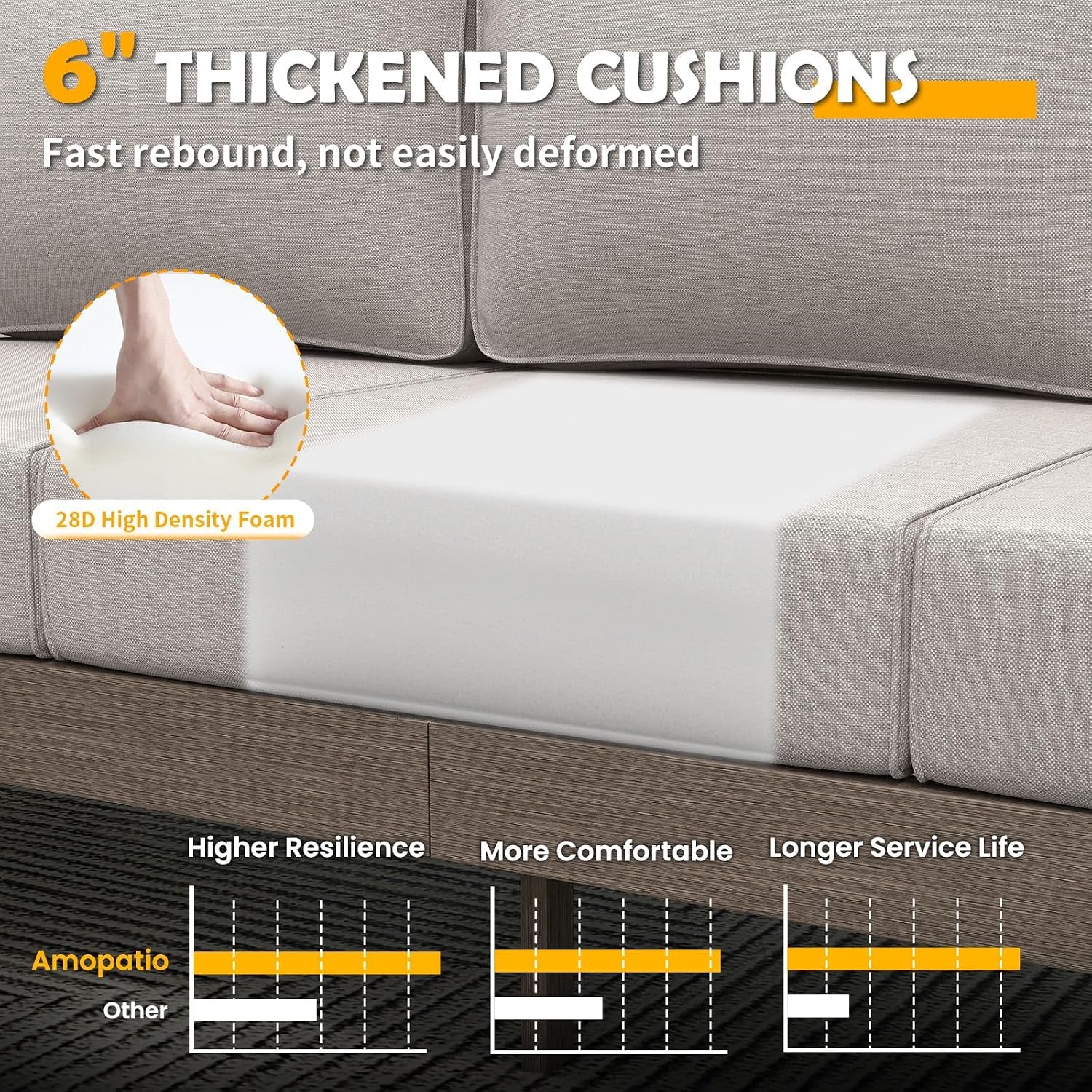 Aluminum Outdoor Patio Furniture Set Beige Cushions - Image 3