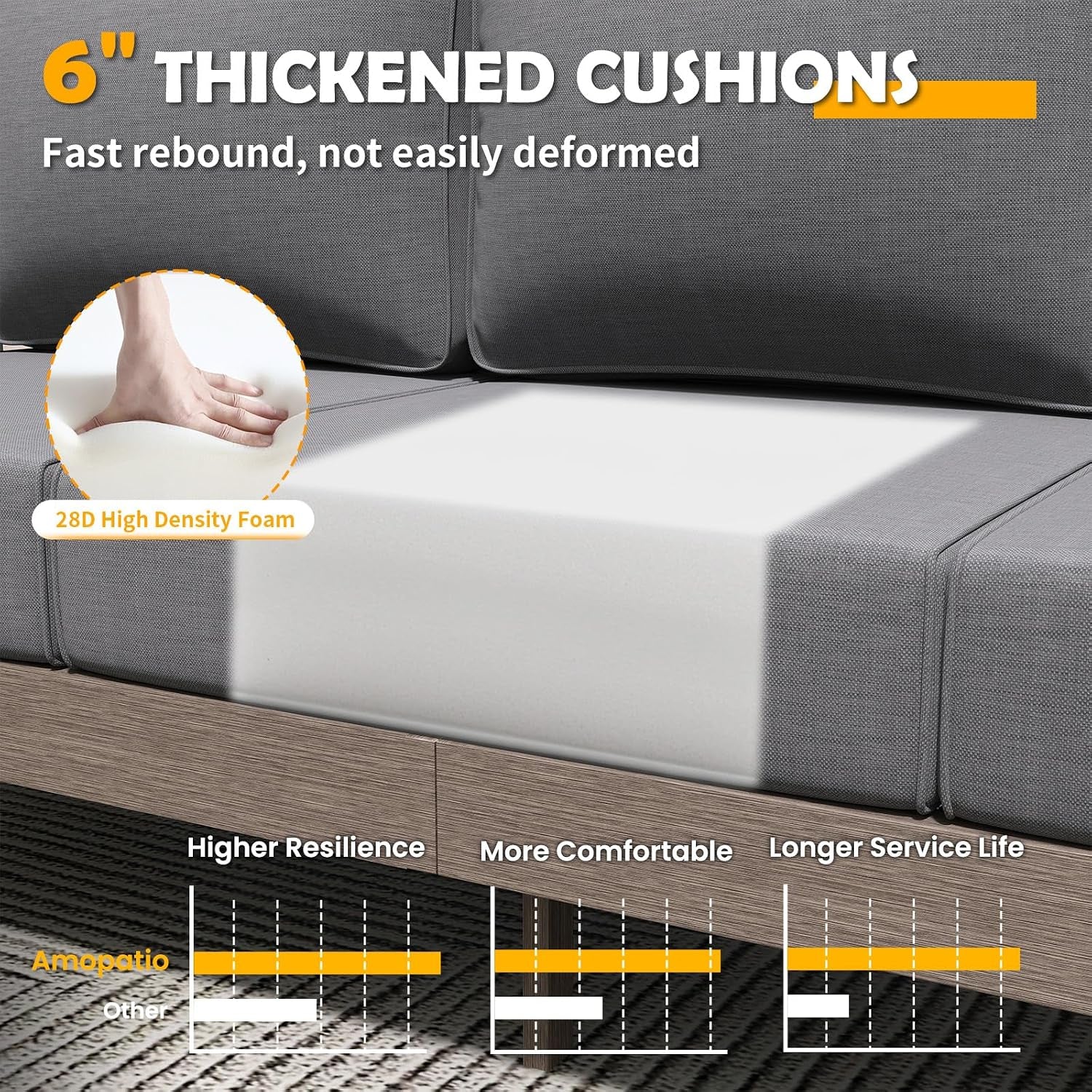 Aluminum Patio Furniture Set With Cushions Outdoor Furniture - Image 3